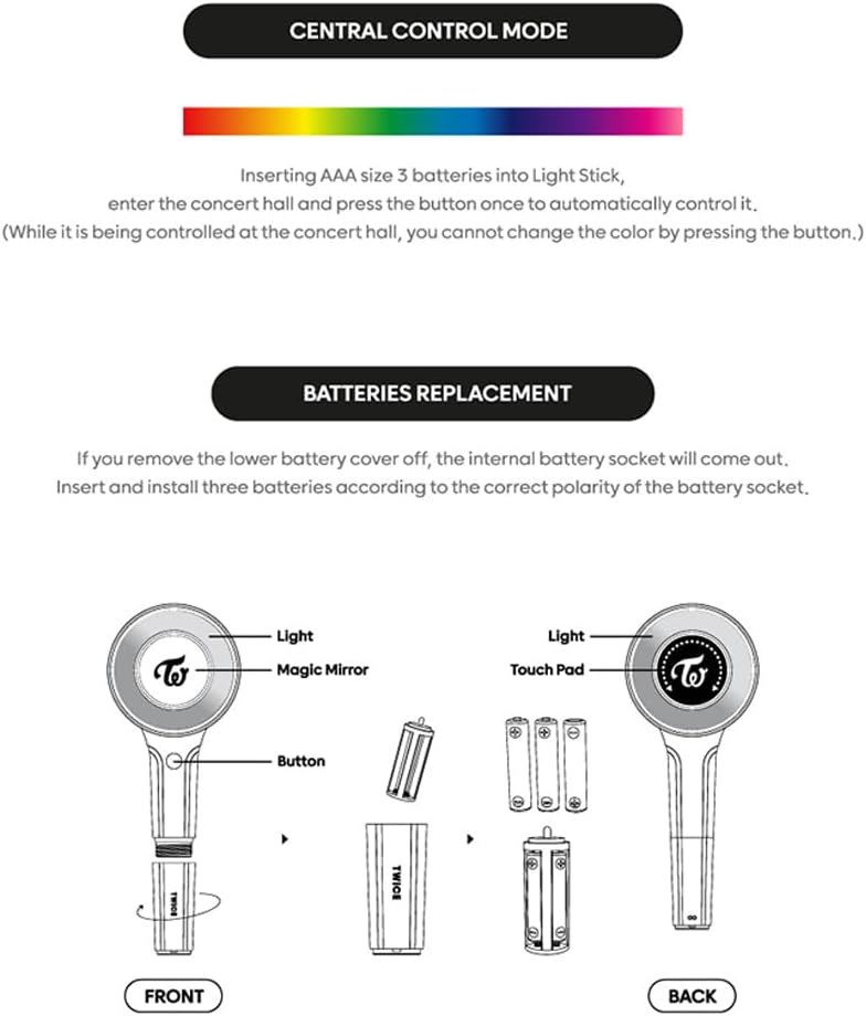 Twice - CANDYBONG ∞ OFFICIAL LIGHT STICK