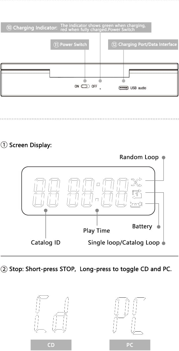 MOONDROP DISCDREAM 2 Portable CD Player USB Desktop Sound Card Function Optical Digital Output