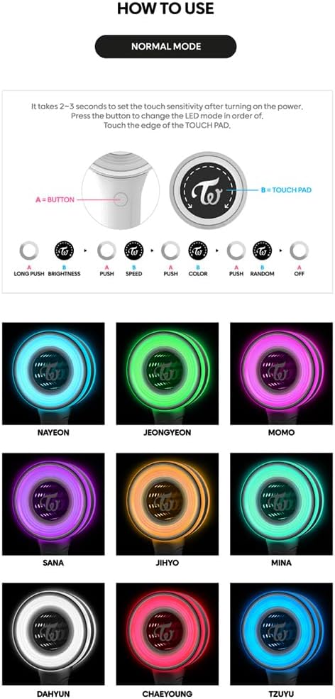 Twice - CANDYBONG ∞ OFFICIAL LIGHT STICK