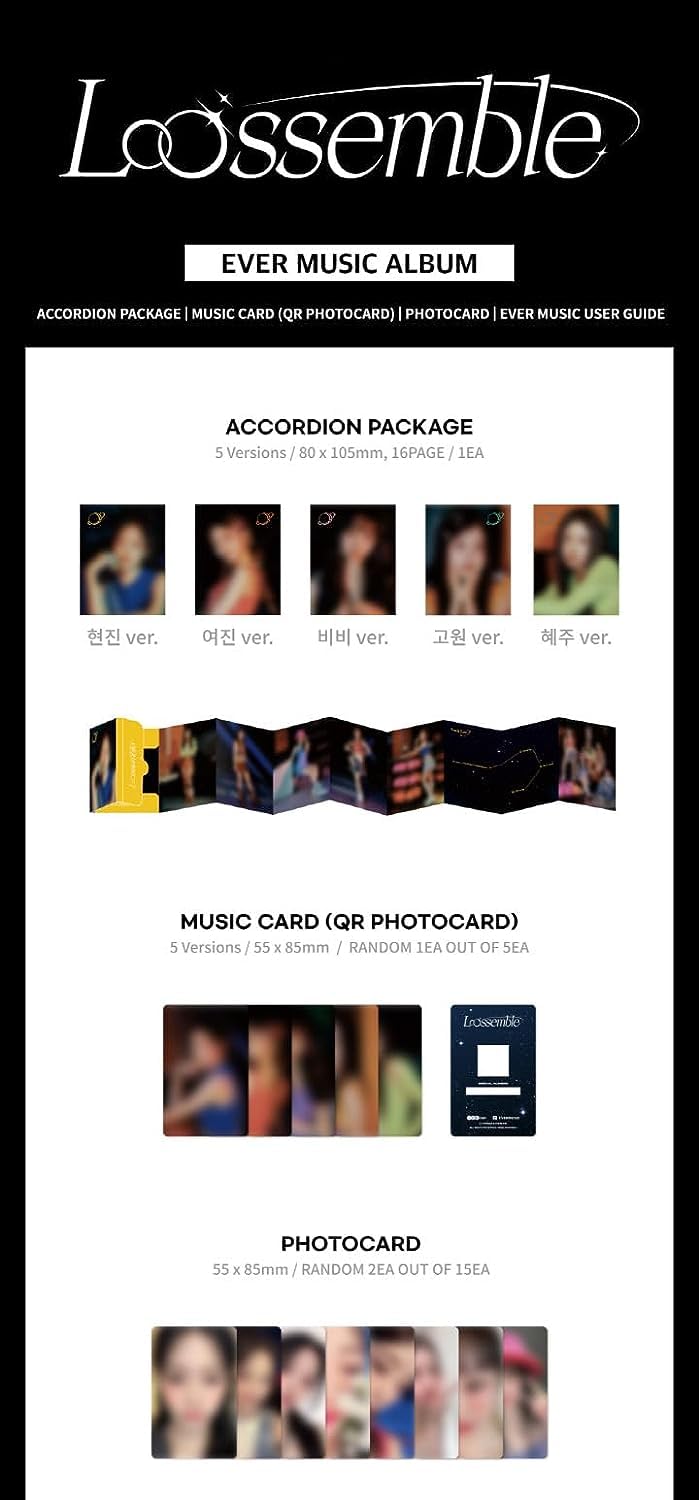 LOOSEMBLE Loossemble 1st Mini Album Poster EVER MUSIC Go Won Version