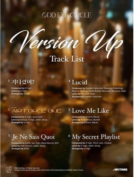 ODD EYE CIRCLE Version Up 1st Mini Album CD+Folded poster on pack+Booklet+Special obejkt+Sticker+Clear photocard+ID picture+Tracking Sealed OEC (Kim Lip Version)