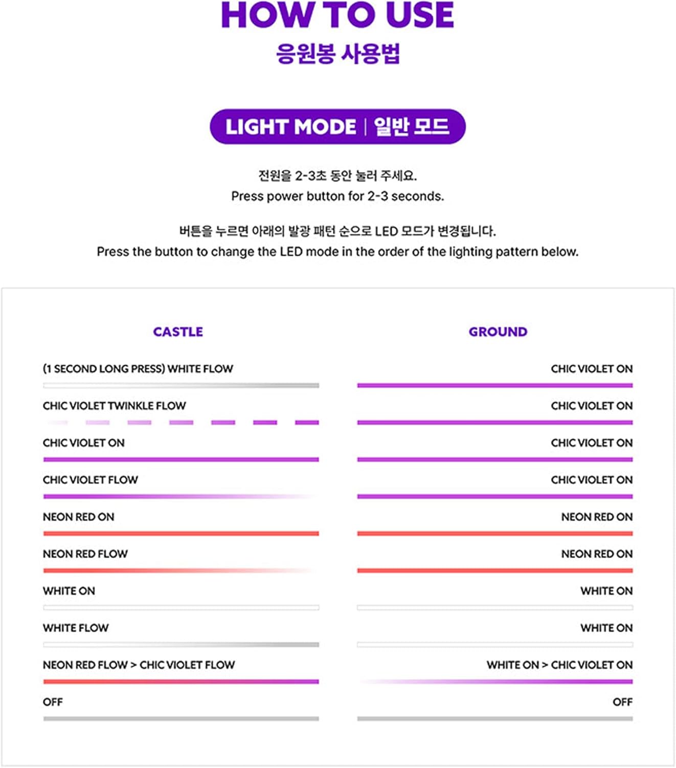 (G) I-DLE Official Lightstick Ver.2 + Seller's Photocards Set – Exclusive K-Pop Merchandise
